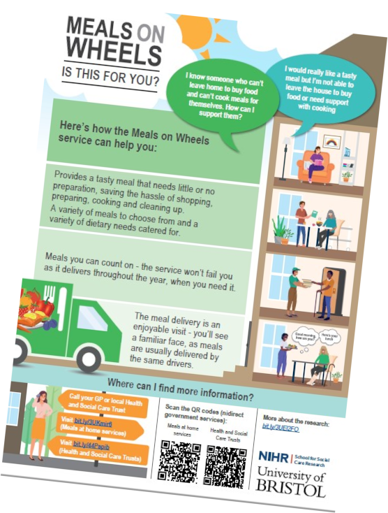 Preview thumbnail of the 'Is this for you?' infographic